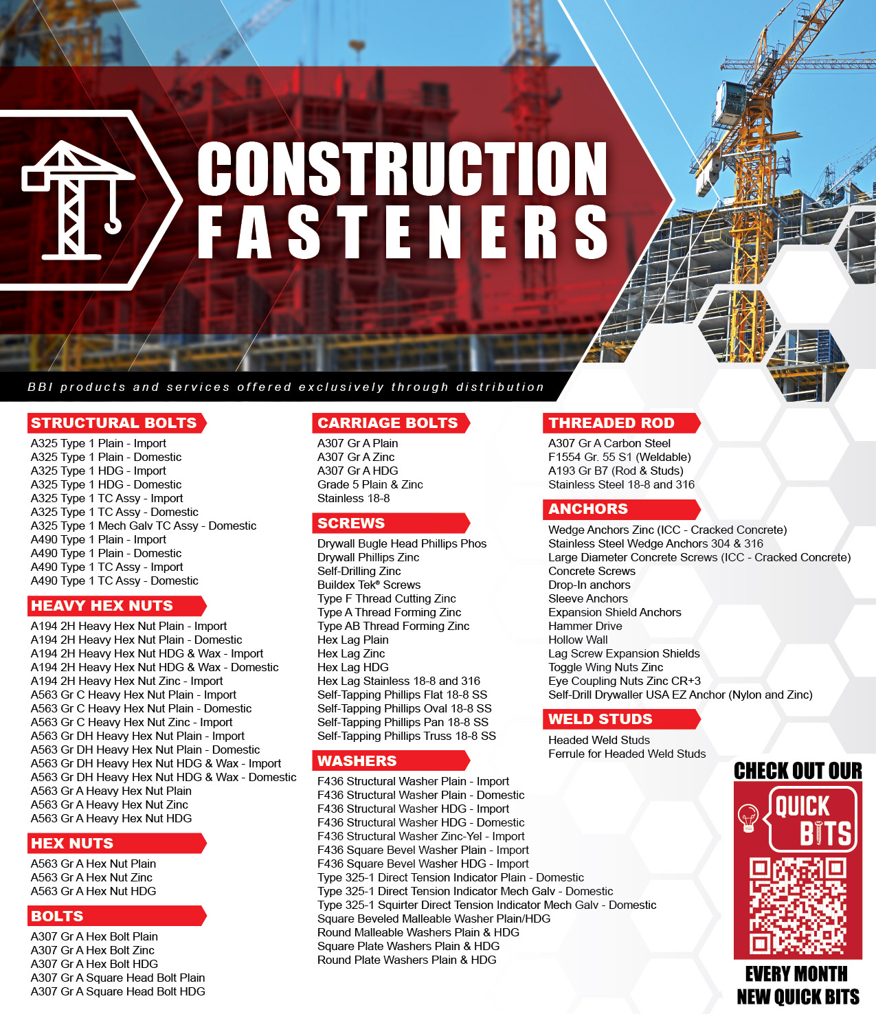 BBI - YOUR ONE STOP STAINLESS & NON-FERROUS FASTENER SOURCE